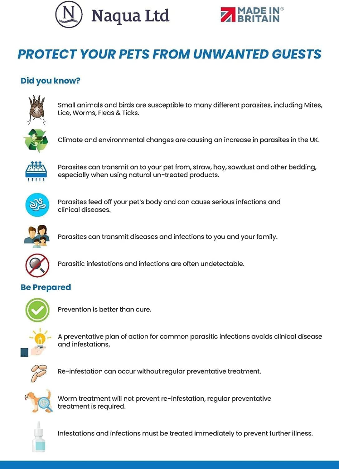 Naqua - 2 x VET STRENGTH - Anti-Parasite Spot On Pipettes. Treatment for Rabbits, Ferrets, Guinea Pigs, Rats & Chinchilla. Kills fleas, lice, mange mites (2 Pipettes)