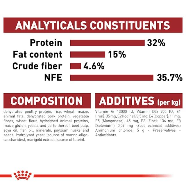 Royal Canin Fit 32 Cat Food, Dry Mix, 2kg - Sayby’s