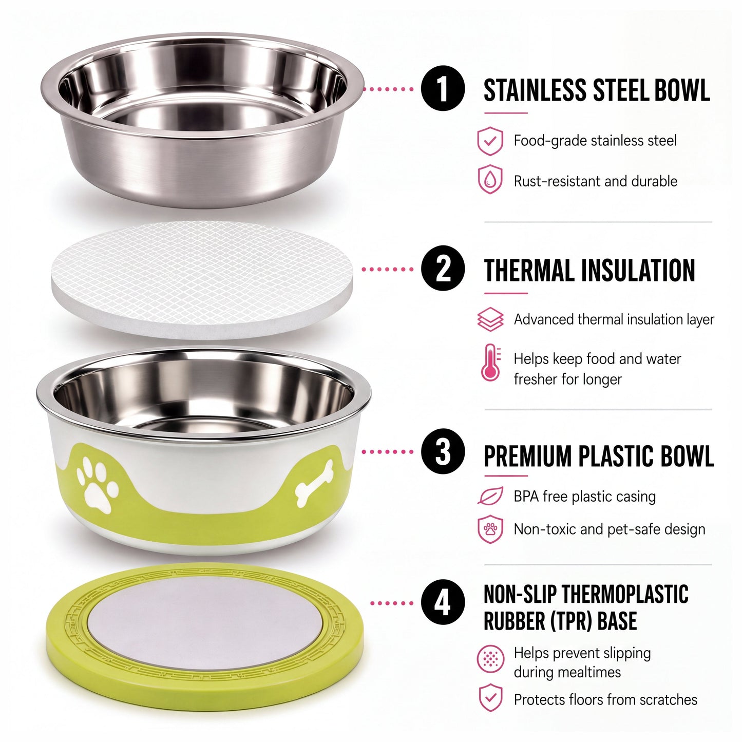 ThermaCool Dog Bowl - Olive Green