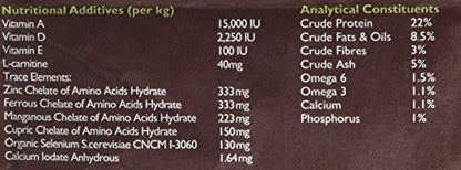 Natural Ingredients Adult Dry Dog Food Balanced Recipe