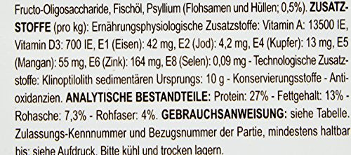 Royal Canin Cat Food Indoor 27 Dry Mix 2 kg