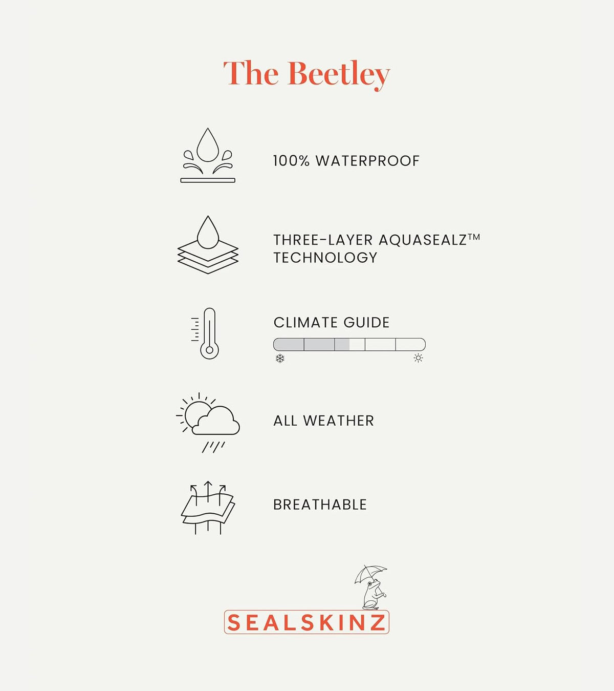 SEALSKINZ | Beetley | Waterproof All Weather Head Gaiter Breathable Hat