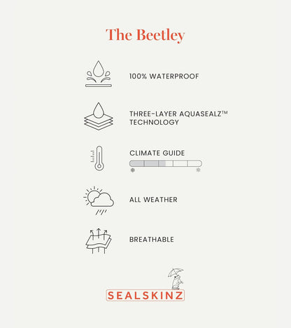 SEALSKINZ | Beetley | Waterproof All Weather Head Gaiter Breathable Hat