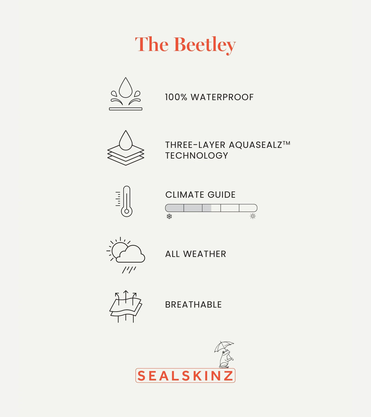 SEALSKINZ | Beetley | Waterproof All Weather Head Gaiter Breathable Hat