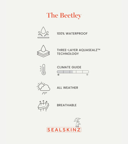 SEALSKINZ | Beetley | Waterproof All Weather Head Gaiter Breathable Hat