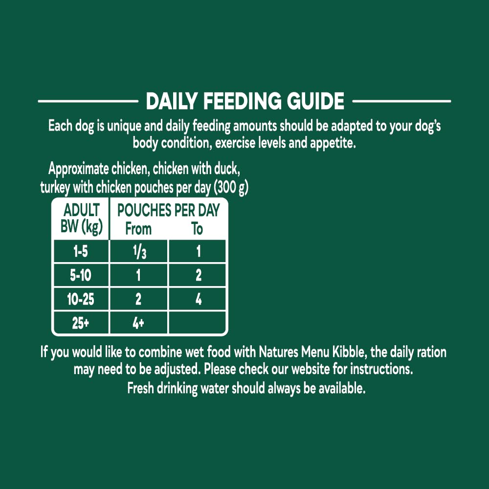 Natures Menu - Wet Dog Food - Pouches for Adult Dogs - Mixed Variety - 8 x 300g