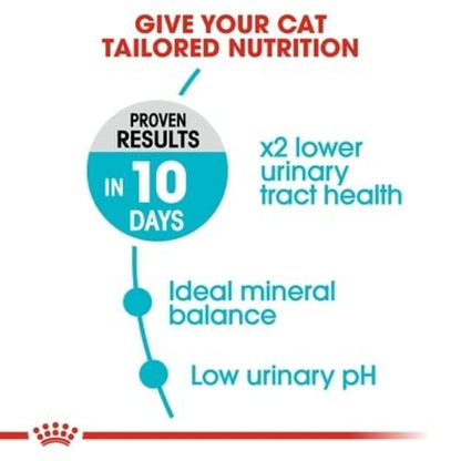 Urinary Care Cat Food 2kg