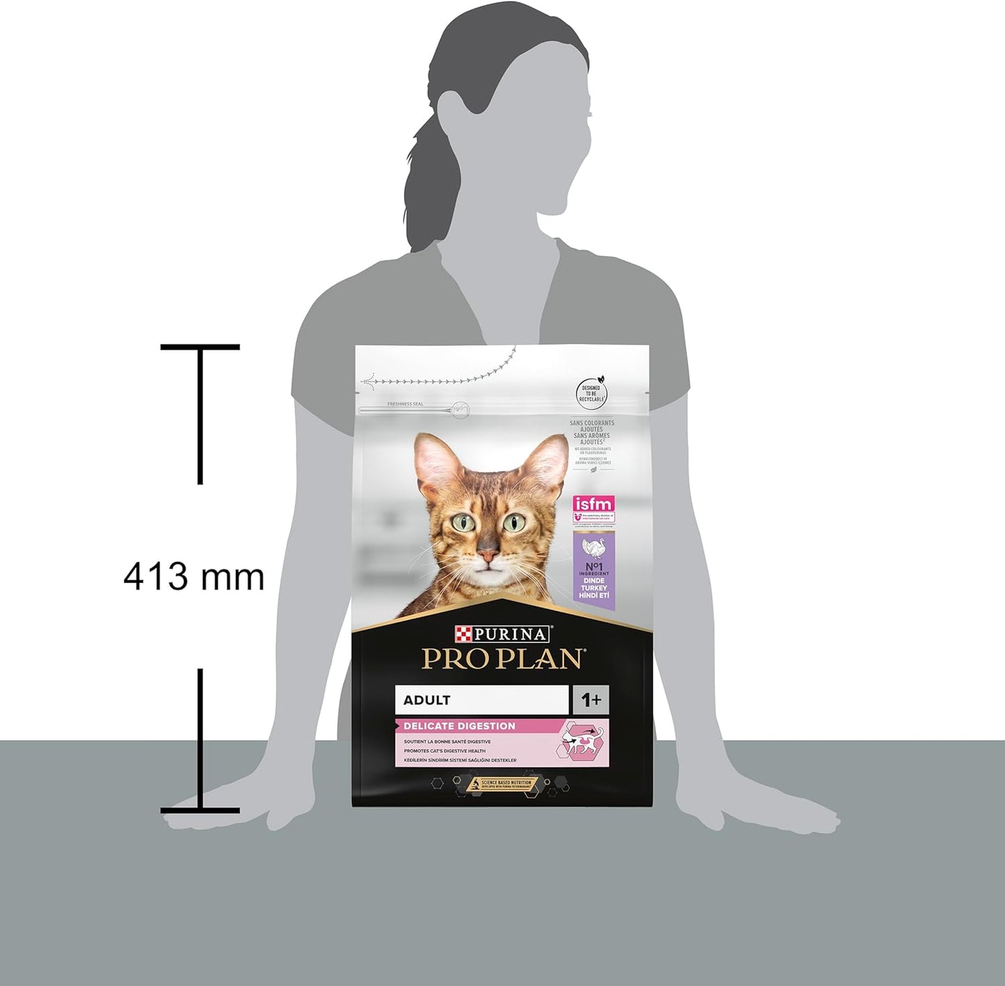 PRO PLAN® Adult 1+ RENAL PLUS Dry Cat Food