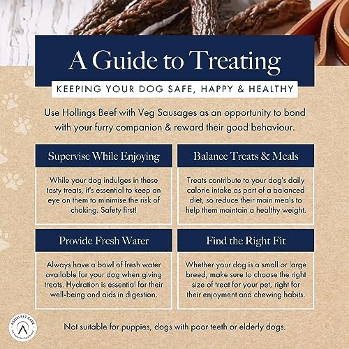 Hollings Chicken Sausages Dog Treats, Delicious, Nutritious Air Dried Chews for Adult Dogs, Made with 100% Natural Ingredients (Pack of 3)