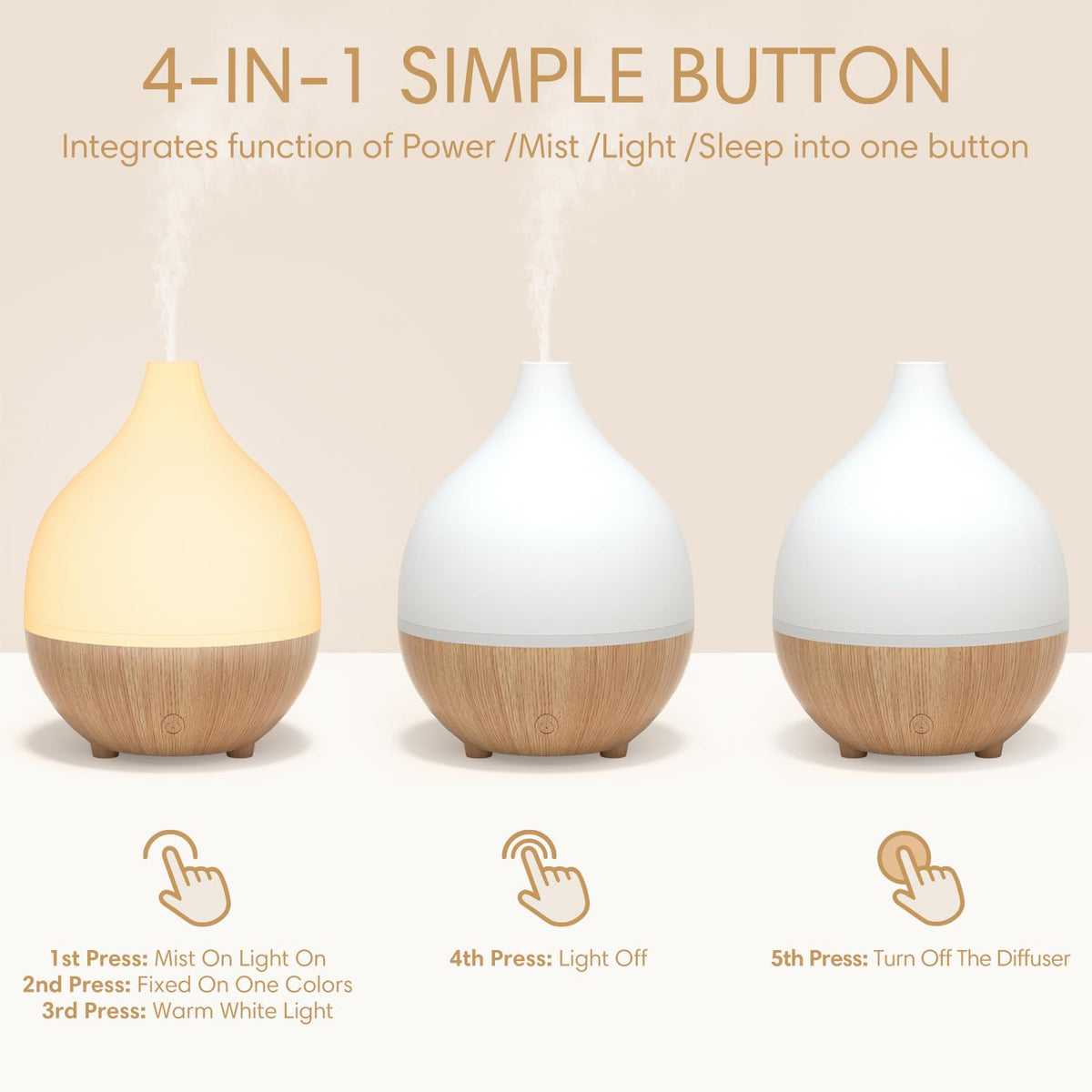 SALKING Essential Oil Diffuser, 100ml Small Aromatherapy Ultrasonic Cool Mist Humidifier with Warm White Lights, Auto Shut-Off Function, for Office Home