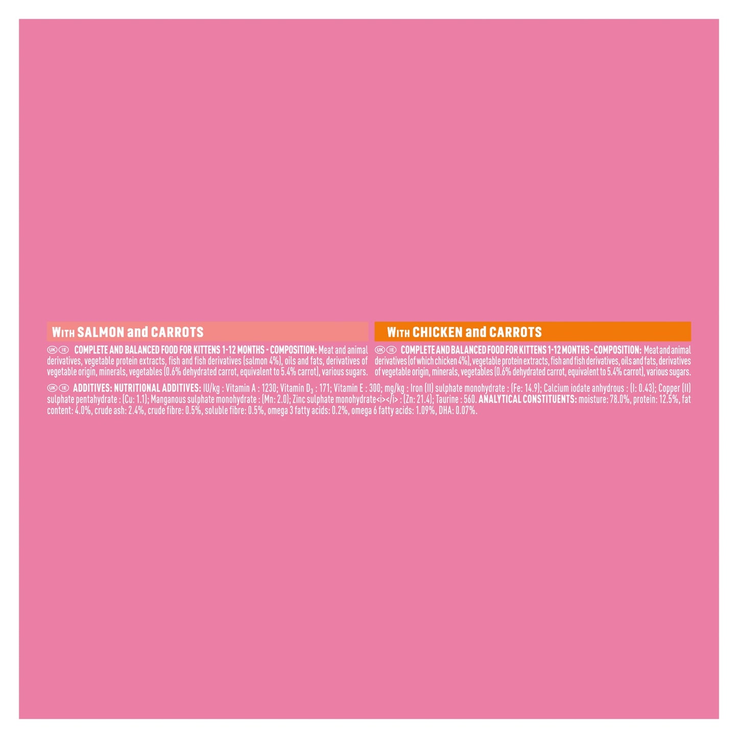 PURINA ONE Adult Cat Food Mini Fillets in Gravy 40 x 85g