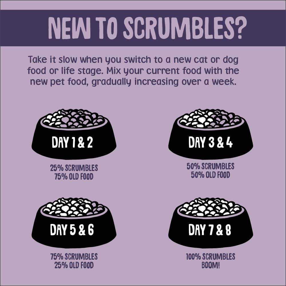 Scrumbles • Dog Treats • Hypoallergenic • Calming • All Lifestages • Turkey • 100g Bag • Gut Friendly Prebiotics • No Added Sugar