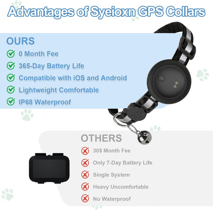 2-in-1 Cat & Dog Tracker Collar