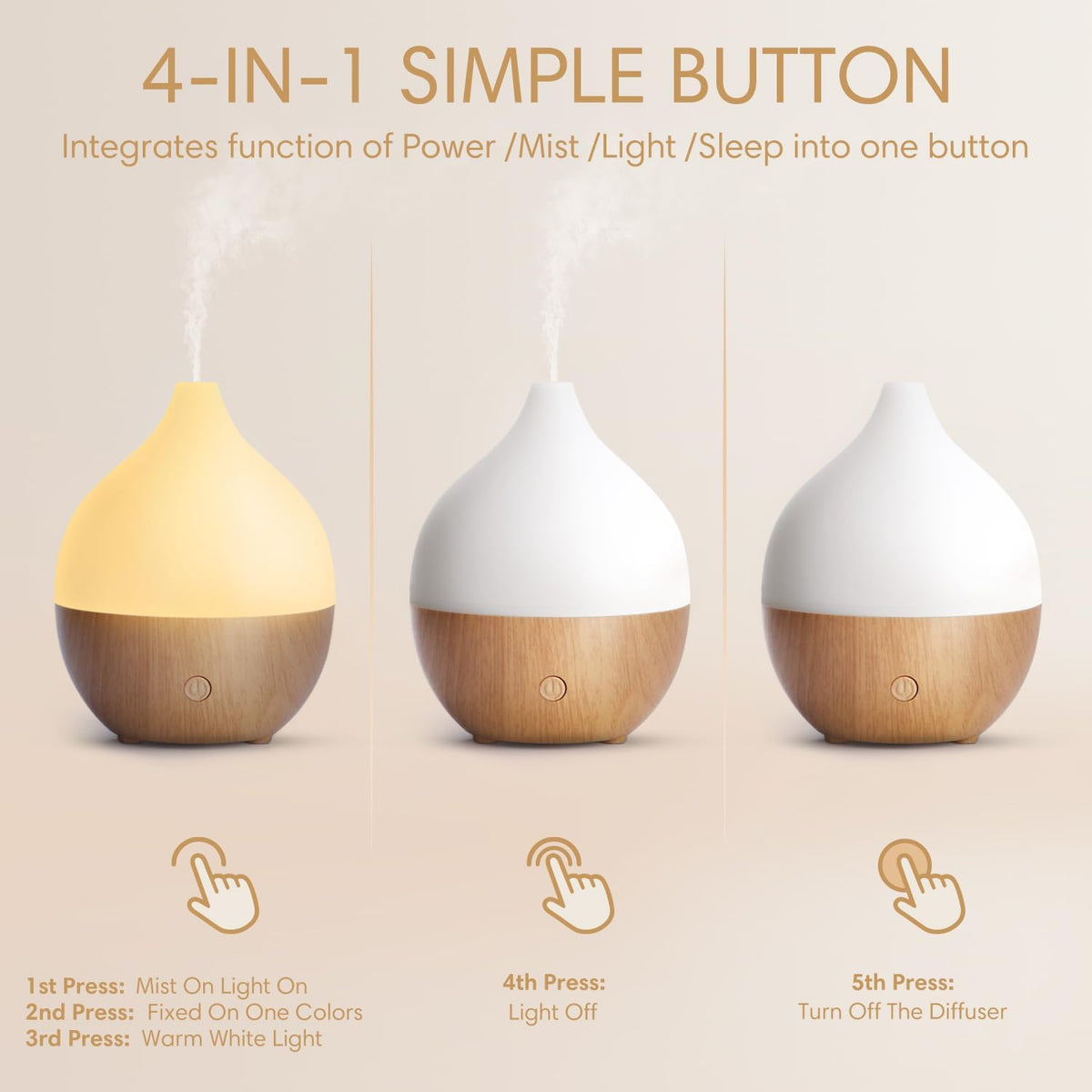 SALKING Essential Oil Diffuser, 100ml Small Aromatherapy Ultrasonic Cool Mist Humidifier with Warm White Lights, Auto Shut-Off Function, for Office Home
