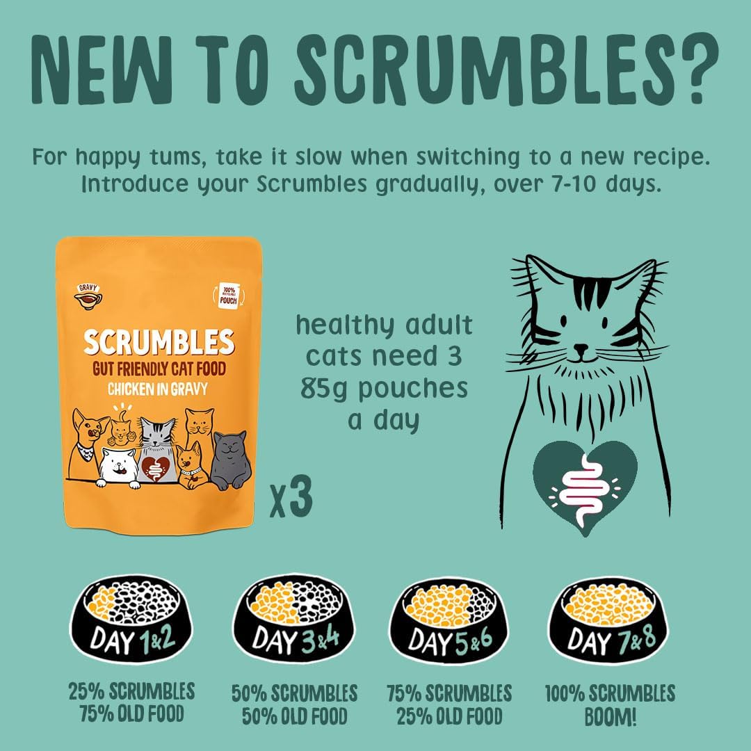 Scrumbles • Wet Cat Pouches • Gravy Fish • Hypoallergenic • All Lifestages • 2x Chicken with Tuna • 3x Chicken with Cod • 2xChicken with Salmon • 8 Pouches (85g) • 80%+ Meat • Prebiotics