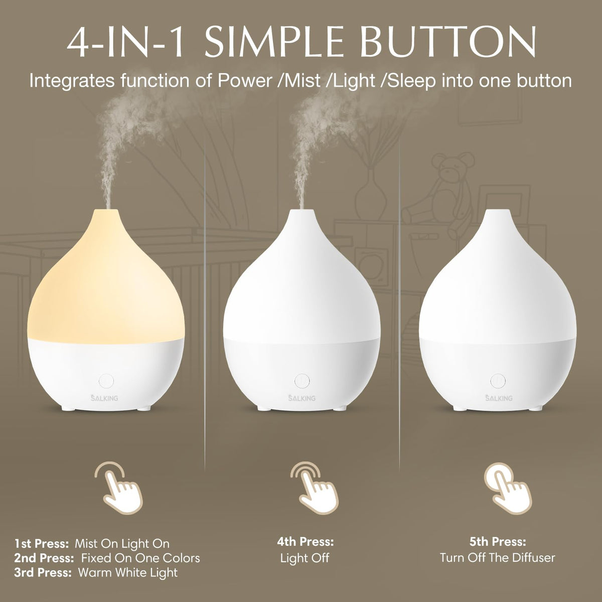 SALKING Essential Oil Diffuser, 100ml Small Aromatherapy Ultrasonic Cool Mist Humidifier with Warm White Lights, Auto Shut-Off Function, for Office Home