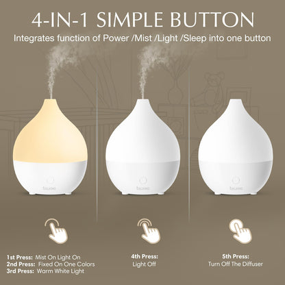 SALKING Essential Oil Diffuser, 100ml Small Aromatherapy Ultrasonic Cool Mist Humidifier with Warm White Lights, Auto Shut-Off Function, for Office Home
