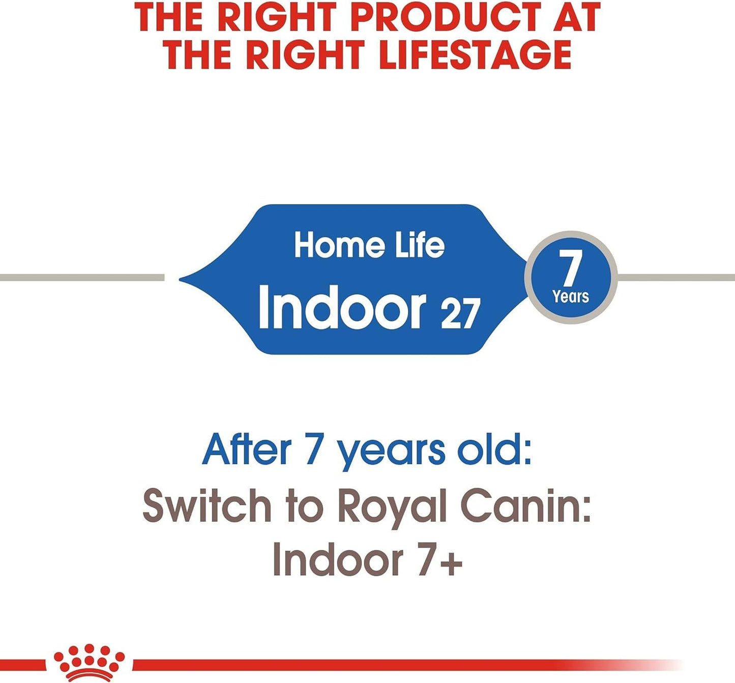 Royal Canin Cat Food Indoor 27 Dry Mix 2 kg