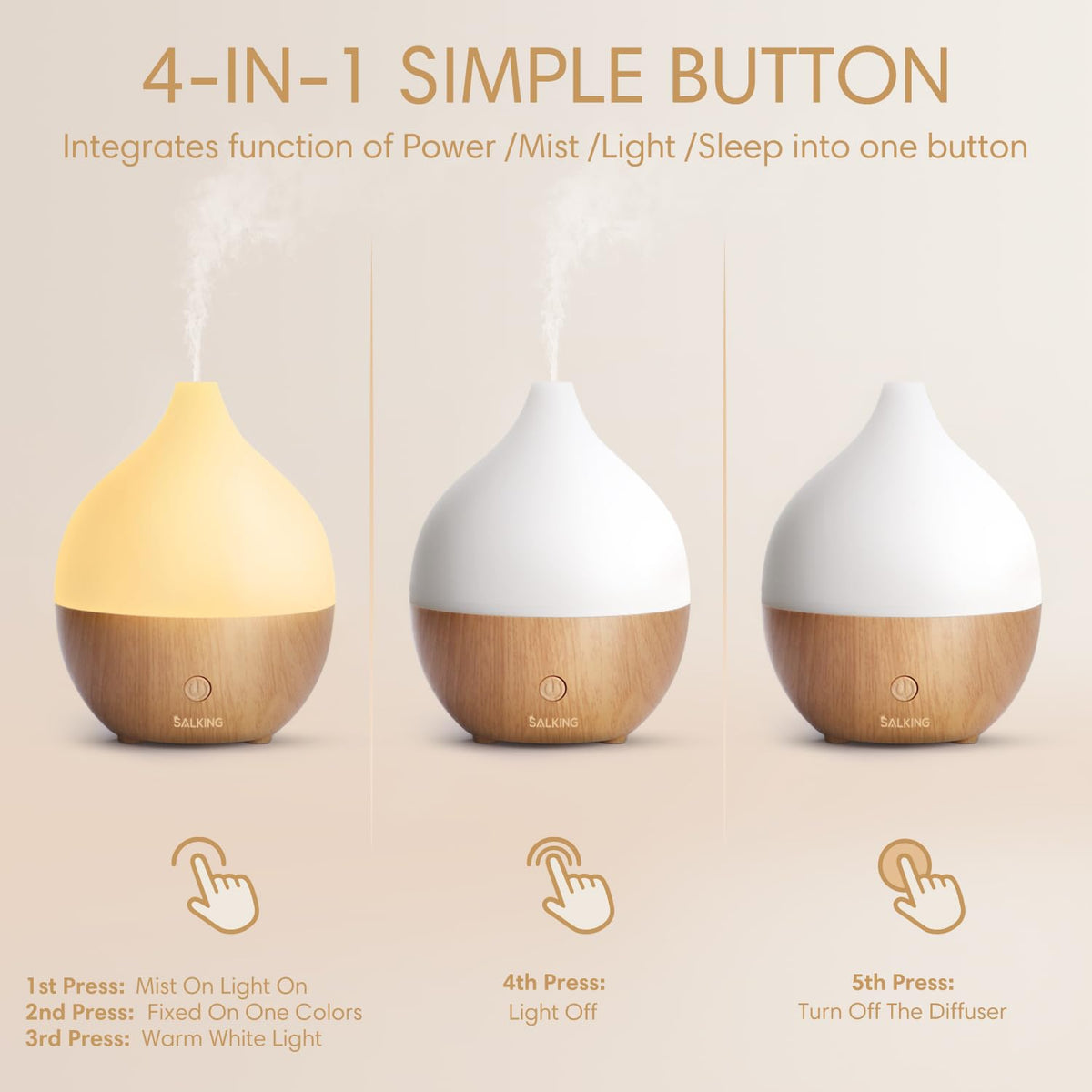 SALKING Essential Oil Diffuser, 100ml Small Aromatherapy Ultrasonic Cool Mist Humidifier with Warm White Lights, Auto Shut-Off Function, for Office Home