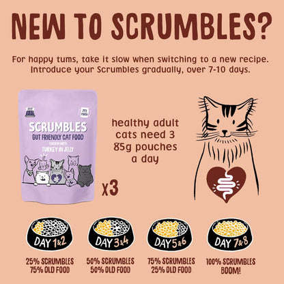 Scrumbles • Wet Cat Pouches • Gravy Fish • Hypoallergenic • All Lifestages • 2x Chicken with Tuna • 3x Chicken with Cod • 2xChicken with Salmon • 8 Pouches (85g) • 80%+ Meat • Prebiotics