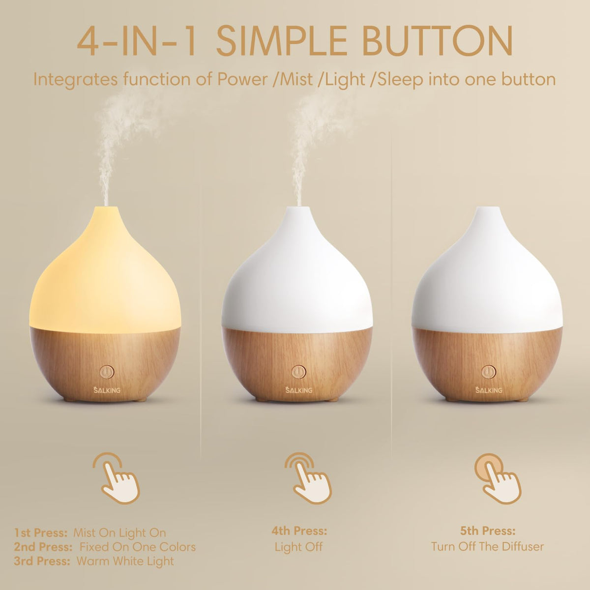 SALKING Essential Oil Diffuser, 100ml Small Aromatherapy Ultrasonic Cool Mist Humidifier with Warm White Lights, Auto Shut-Off Function, for Office Home