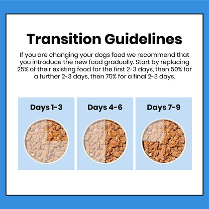 Variety Pack Complete Wet Dog Food 12 x 375g