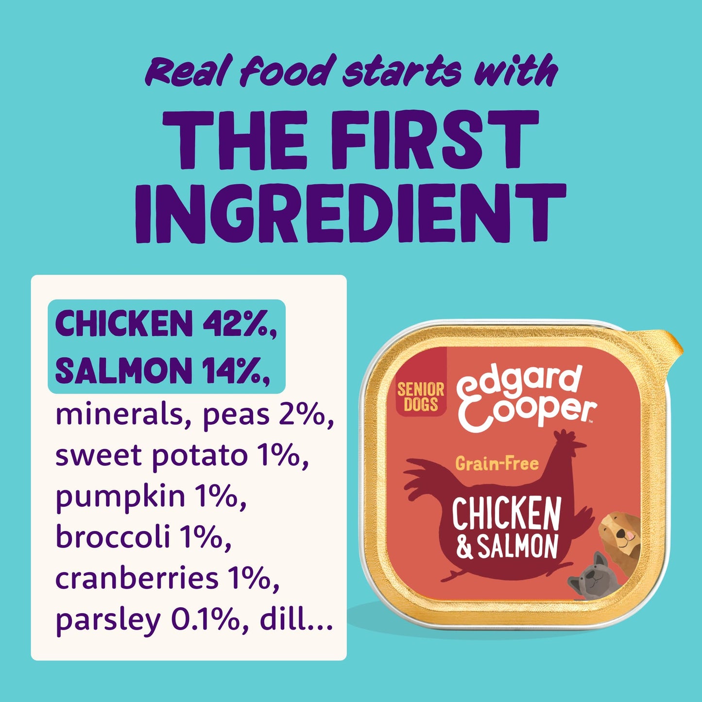 Edgard Cooper Grain-Free Wet Dog Food for Adult Dogs, (11 x 150g), Natural Dogs Food in Cup with Fresh Meat & Amino Acids, Gluten-Free, High Protein