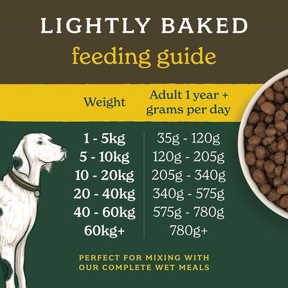 Forthglade Dry Dog Food, Lightly Baked, (6kg), Hypoallergenic and Grain Free Dog Food, Adult 1 Year +, Chicken With Sweet Potato, Complete and Balanced Meal, 50% Single Source Protein