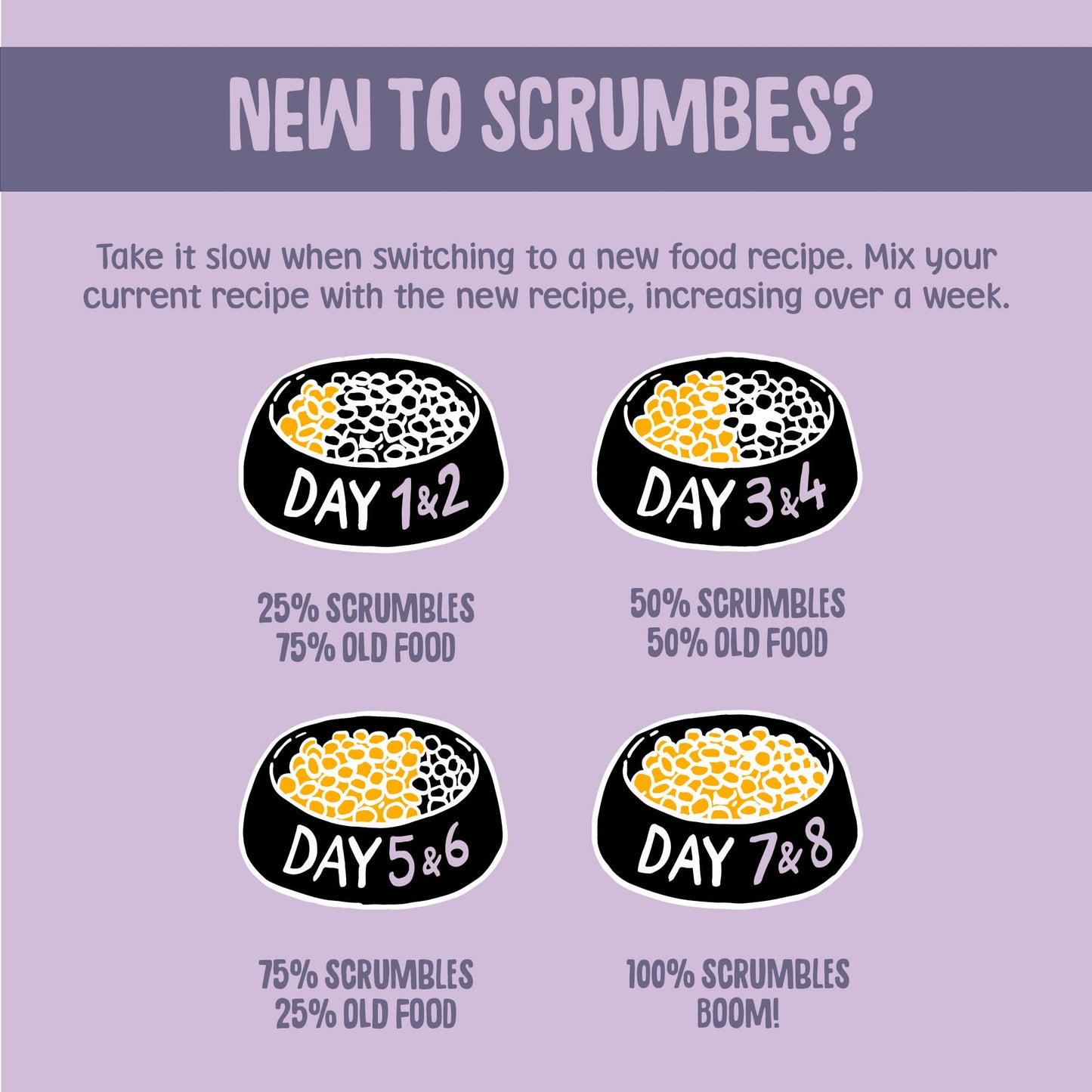 Scrumbles All Natural Dry Cat Food With 75% Chicken and Fresh Salmon, High Protein Food for Adults And Seniors
