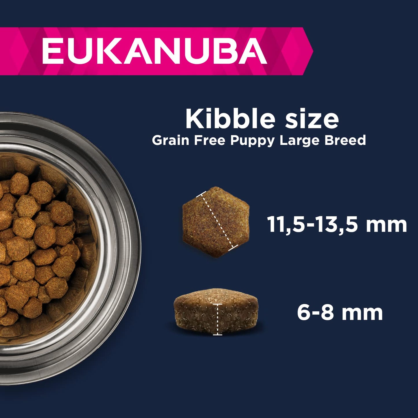 Eukanuba Grain Free Complete Dry Dog Food for Puppy Small and Medium Breeds