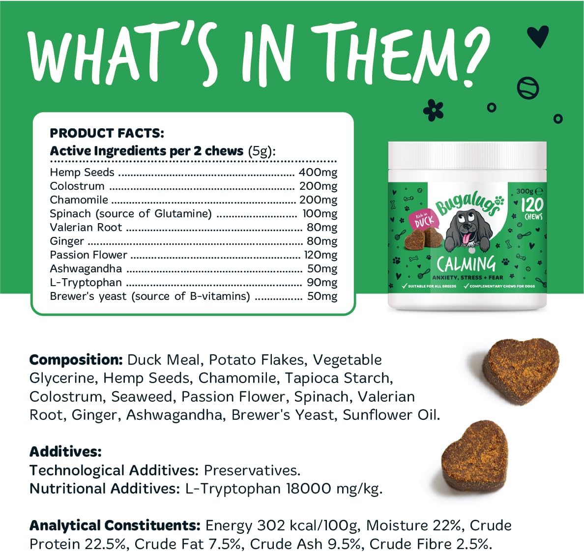BUGALUGS Calming Treats for Dogs - Helps Stress, Fear, Barking, Reactivity, Aggression, Travel – 120 chews