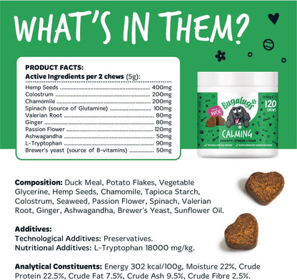 BUGALUGS Calming Treats for Dogs - Helps Stress, Fear, Barking, Reactivity, Aggression, Travel – 120 chews