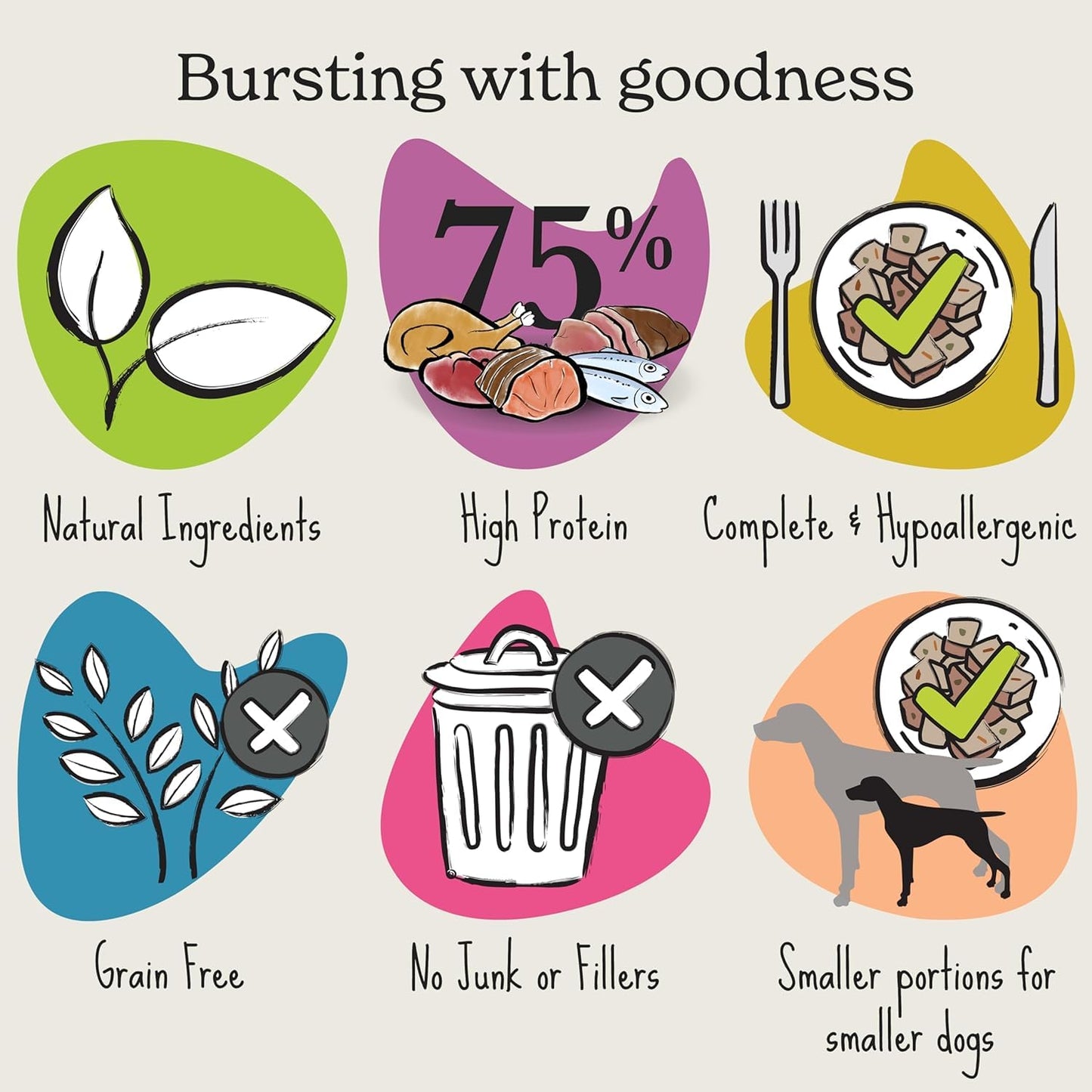 Forthglade Wet Dog Food Variety Pack - Small Dogs Grain Free, Hypoallergenic, Stomach Sensitive, Natural Ingredients, Chicken & Lamb with Veg