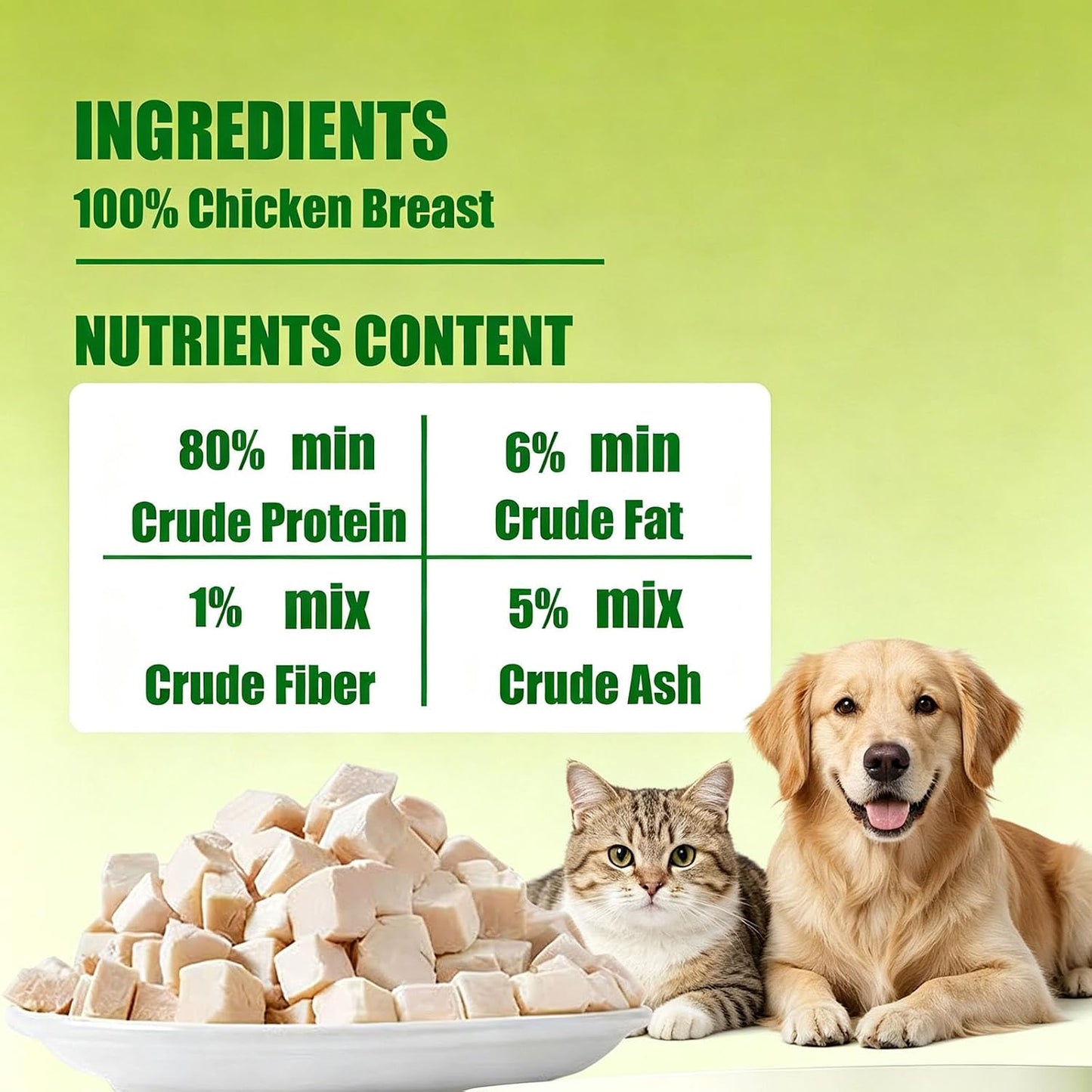 Freeze Dried Chicken Breast Cat Treats and Food 100g 100% Chicken Natural Grain Free Allergen-Free & Hypoallergenic Easy Digestion Nibbles Nutritious Cat, Kitten and Dog Snacks(Small-Sized Cube 10mm)