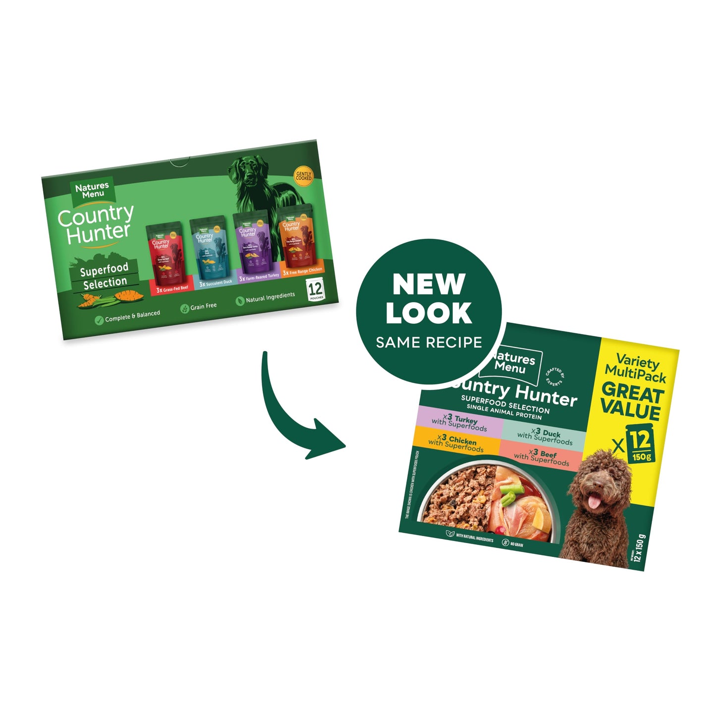 Natures Menu Country Hunter Dog Food Pouch Grass Grazed