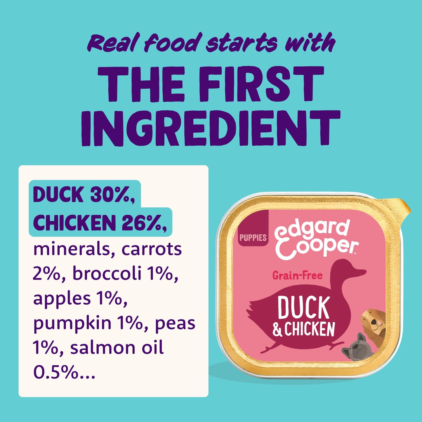Edgard Cooper Grain-Free Wet Dog Food for Adult Dogs, (11 x 150g), Natural Dogs Food in Cup with Fresh Meat & Amino Acids, Gluten-Free, High Protein