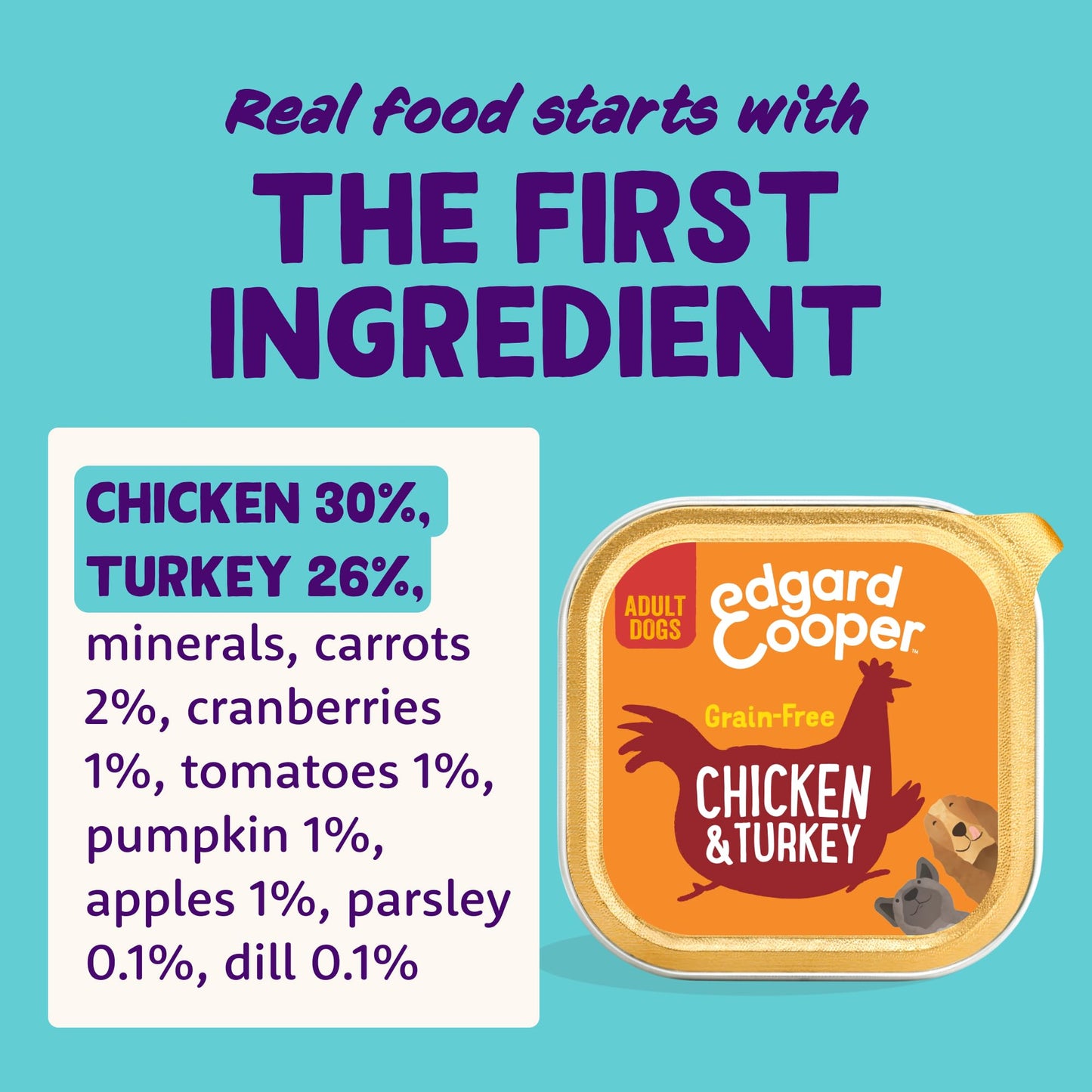 Edgard Cooper Grain-Free Wet Dog Food for Adult Dogs, (11 x 150g), Natural Dogs Food in Cup with Fresh Meat & Amino Acids, Gluten-Free, High Protein