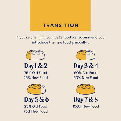 Senior Cat Superfood Complete Dry Cat Food, Turkey, 1.5kg