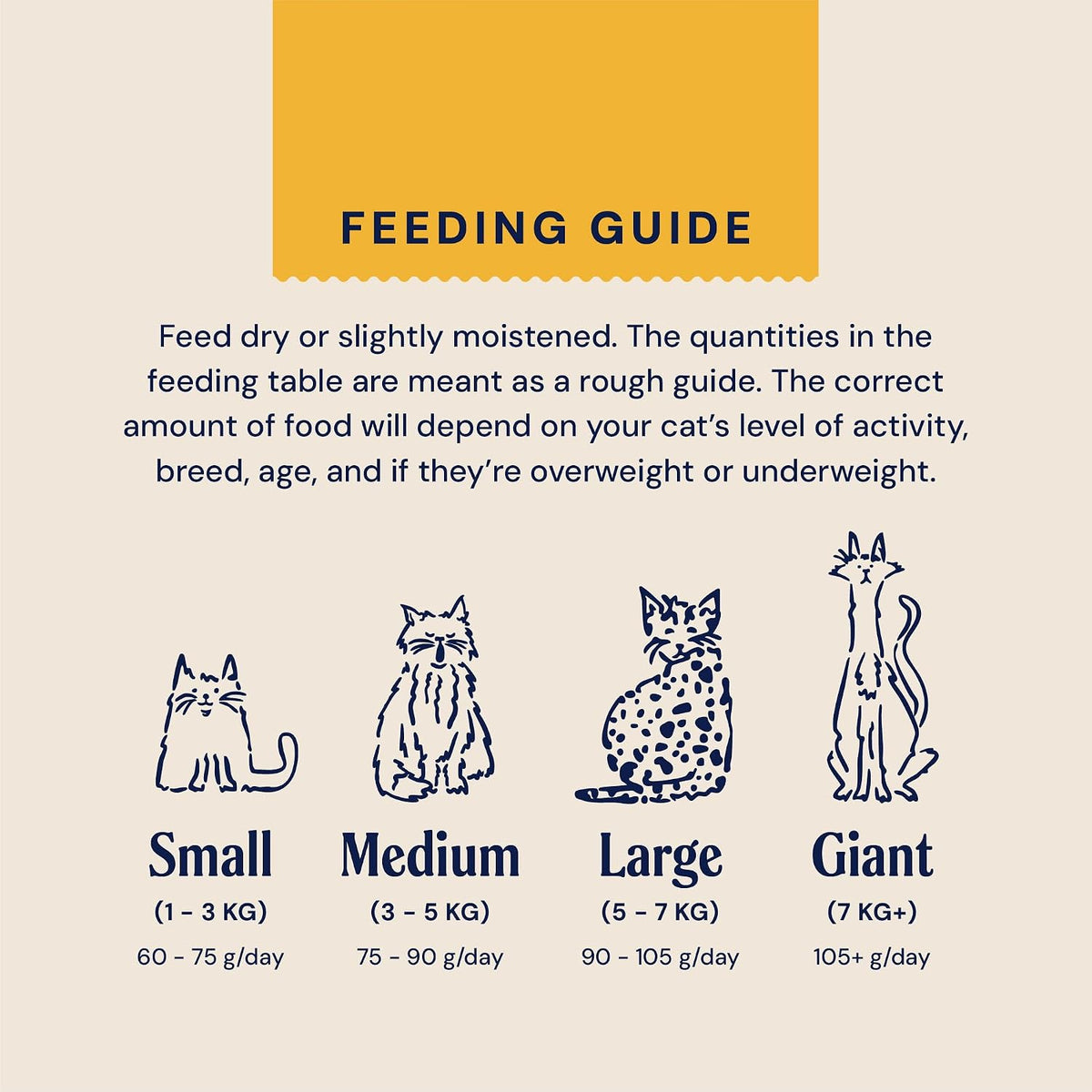 Senior Cat Superfood Complete Dry Cat Food, Turkey, 1.5kg