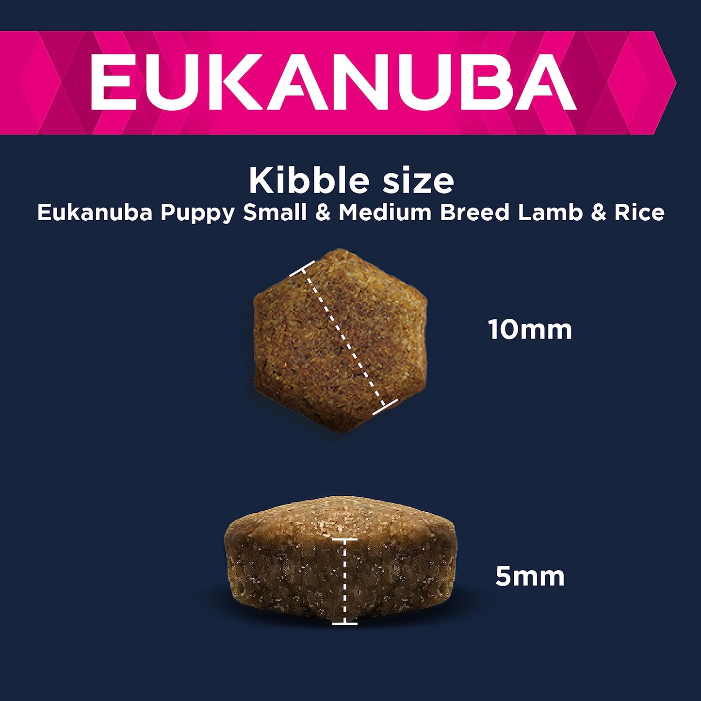 Eukanuba Grain Free Complete Dry Dog Food for Puppy Small and Medium Breeds