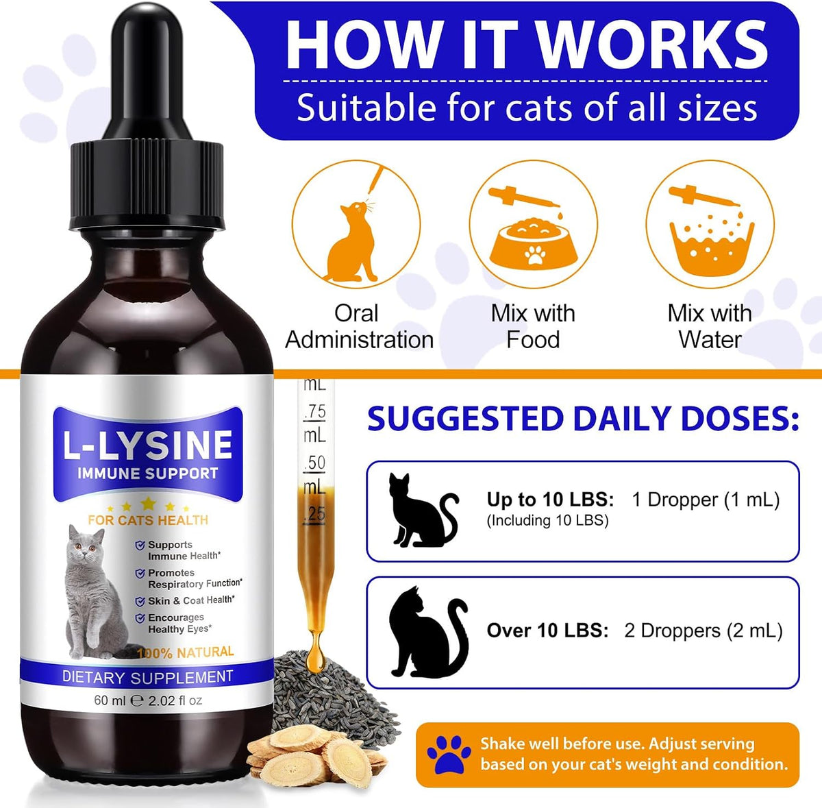 Lysine for Cats, L-Lysine Supplement Liquid Drops for Cats Supports Immune & Respiratory Health,Helps with Sneezing, Eye Discharge and Watery Eyes