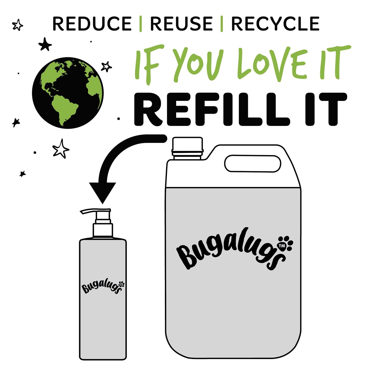 Bugalugs Lavender & Chamomile 4-in-1 Dog Shampoo and Conditioner - Professional Pet Grooming for Smelly Puppies - Vegan Formula (625ml)