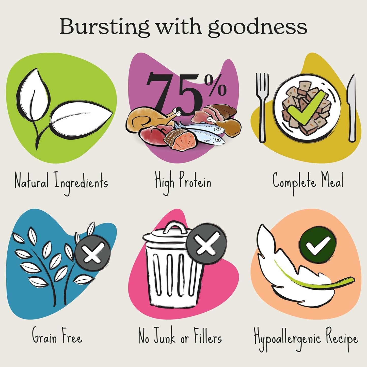 Forthglade Wet Dog Food Variety Pack - Small Dogs Grain Free, Hypoallergenic, Stomach Sensitive, Natural Ingredients, Chicken & Lamb with Veg