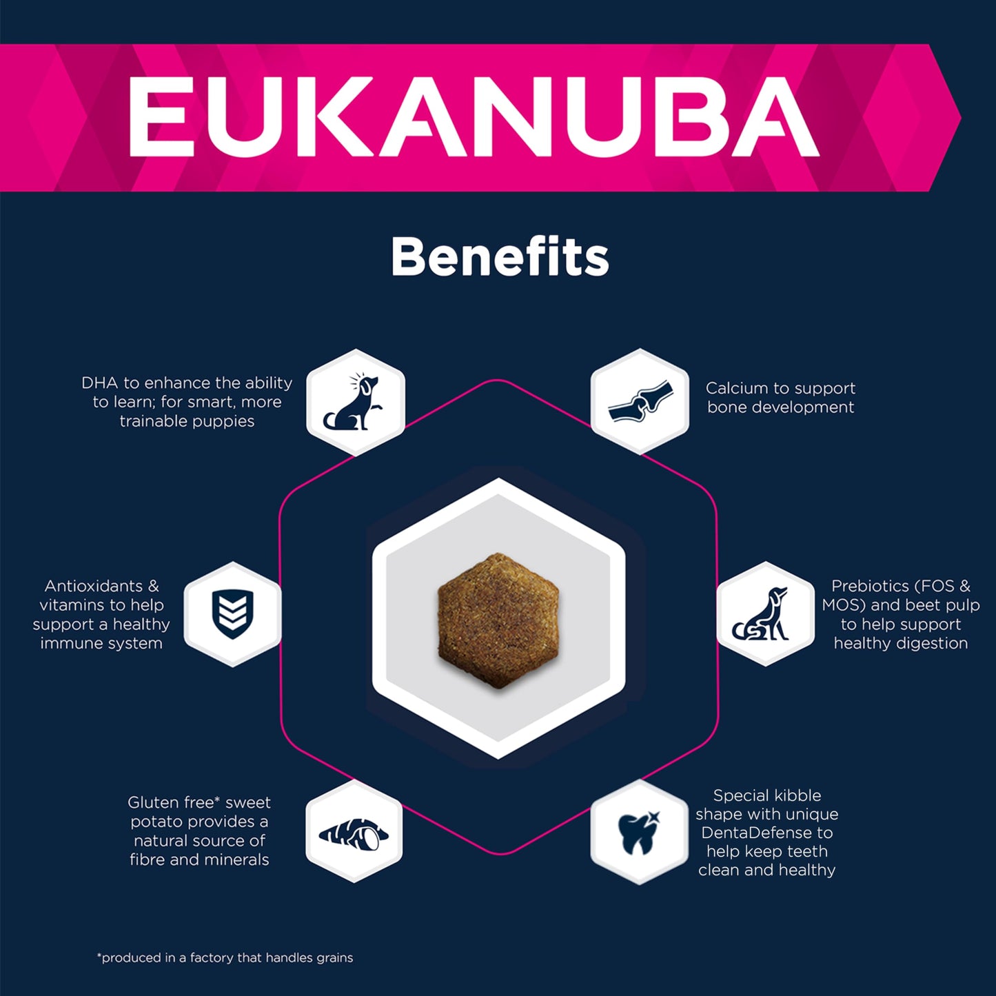 Eukanuba Grain Free Complete Dry Dog Food for Puppy Small and Medium Breeds