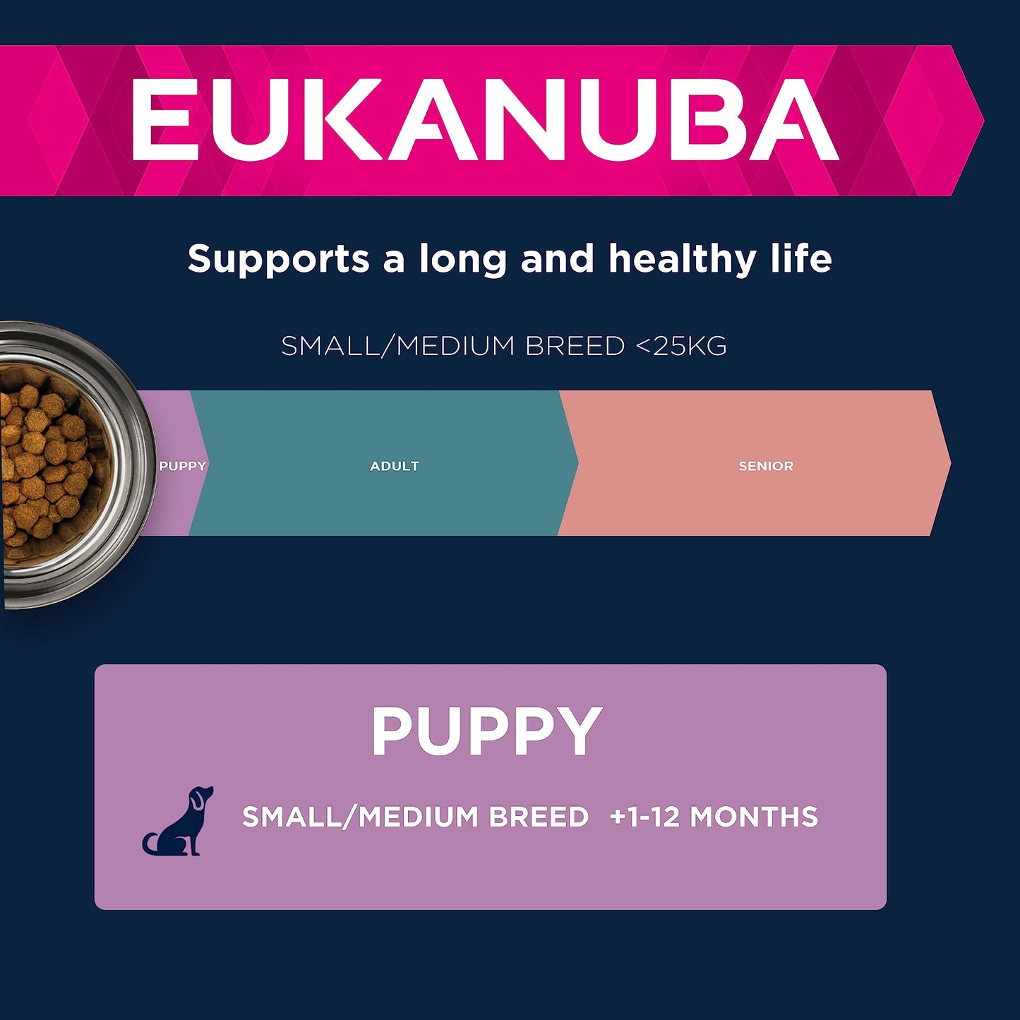 Eukanuba Grain Free Complete Dry Dog Food for Puppy Small and Medium Breeds