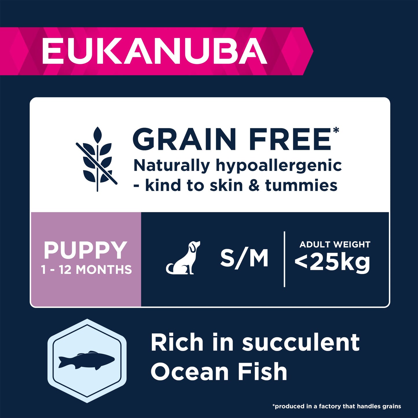 Eukanuba Grain Free Complete Dry Dog Food for Puppy Small and Medium Breeds