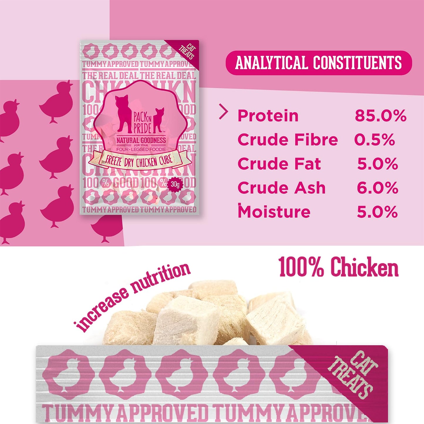 PACK’N PRIDE Freeze Dried Cat Treats, 4 Pack*30g=120g for Indoor Cats with Natural Chicken Breast Meat, Grain-Free, Low-fat Cat Snacks