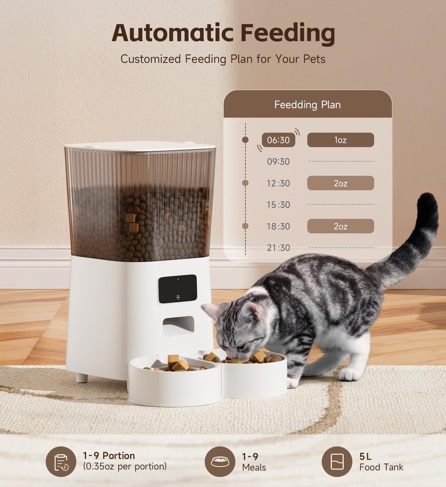 5L Cat Feeder Automatic with Timer, Automatic Cat Feeder, 1-9 Meals Per Day, Cats Food Dispenser with 2 Bowl, Auto Pet Feeder for 2 kittens and Small Dogs, Dual Power Supply