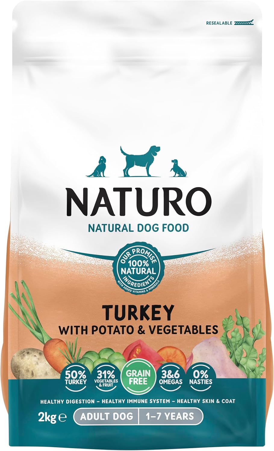Naturo Grain Free Turkey Adult Dog 2Kg