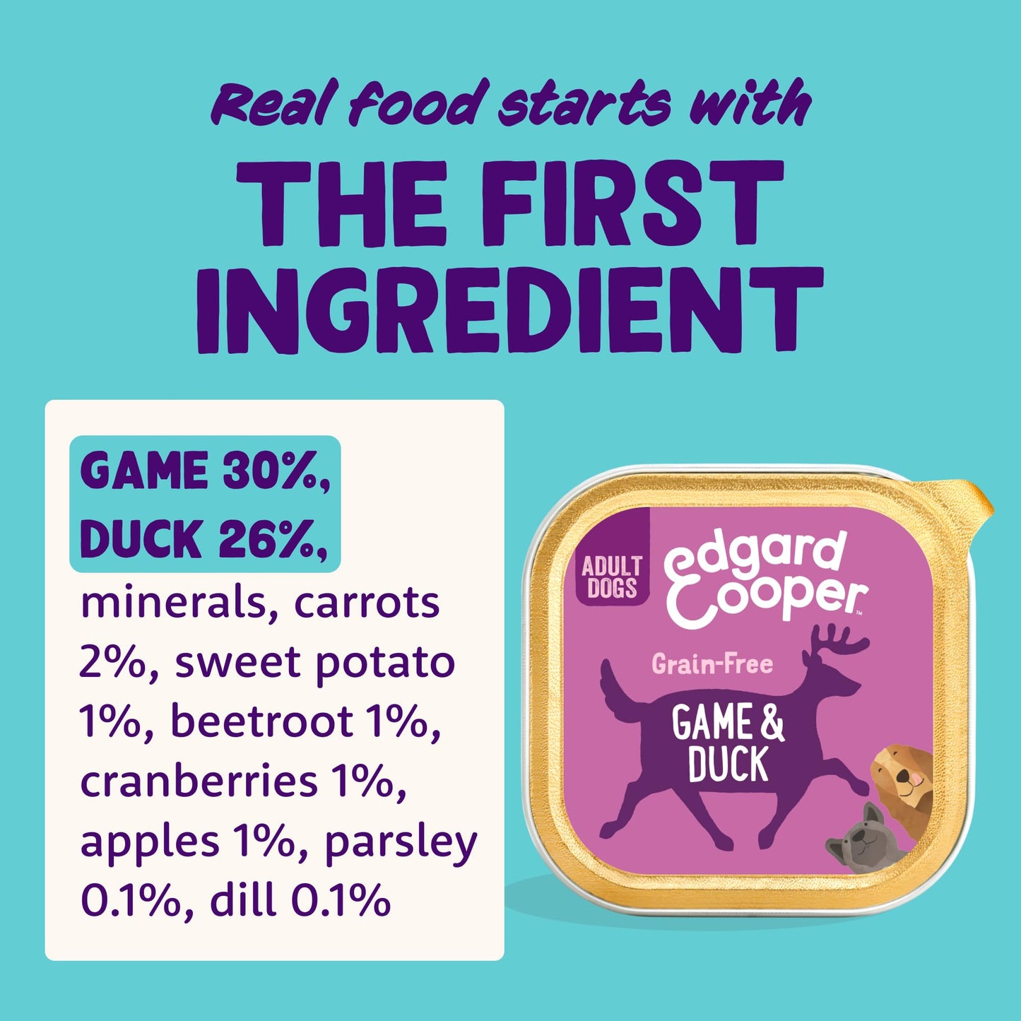 Edgard Cooper Grain-Free Wet Dog Food for Adult Dogs, (11 x 150g), Natural Dogs Food in Cup with Fresh Meat & Amino Acids, Gluten-Free, High Protein
